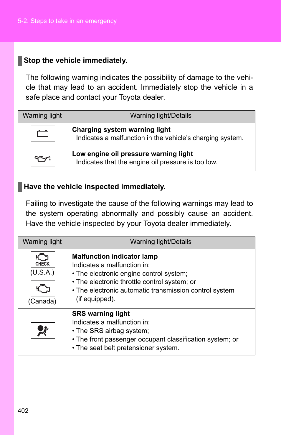 TOYOTA 2011 Matrix User Manual | Page 422 / 516
