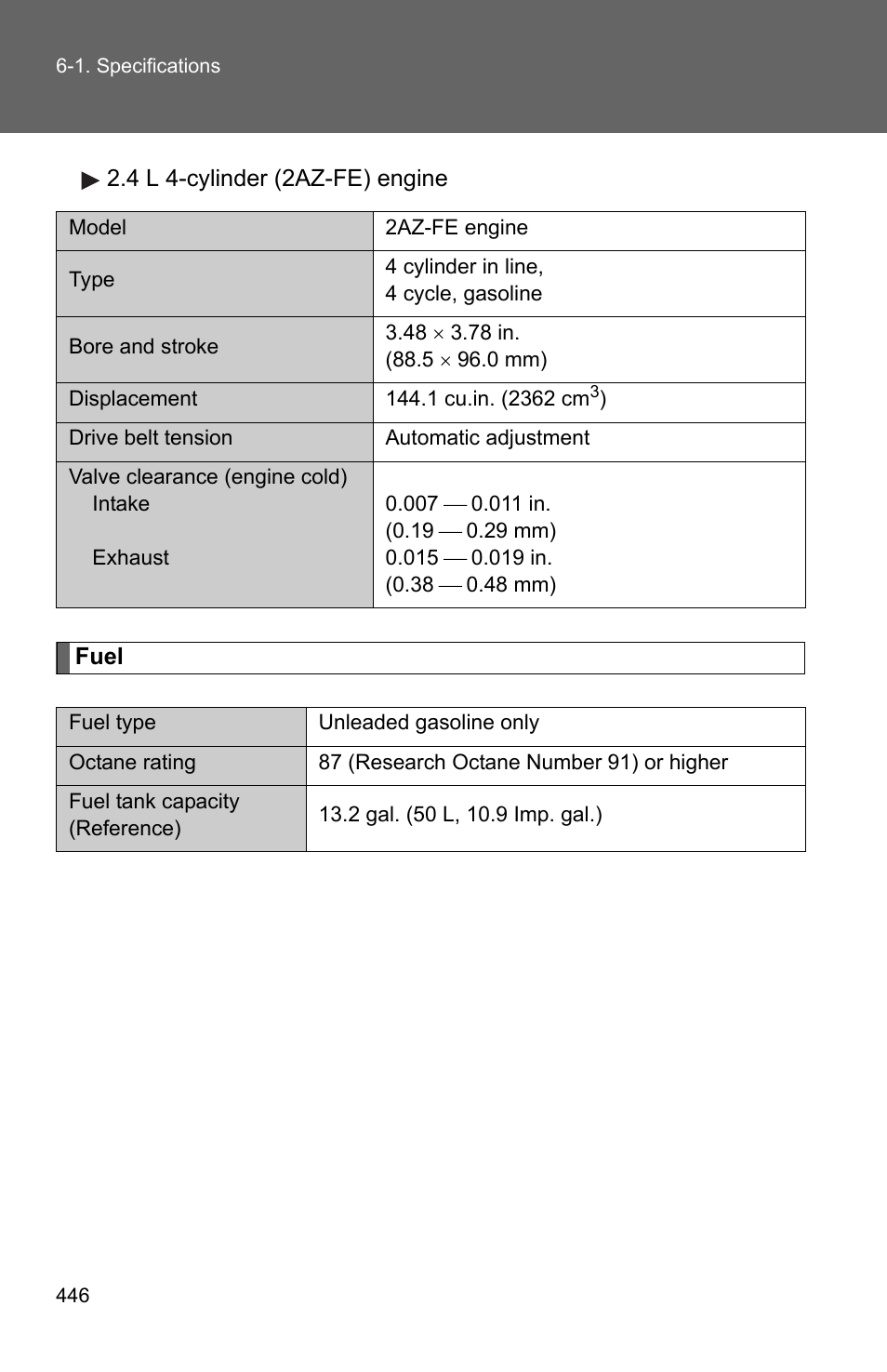 TOYOTA 2011 Matrix User Manual | Page 465 / 516