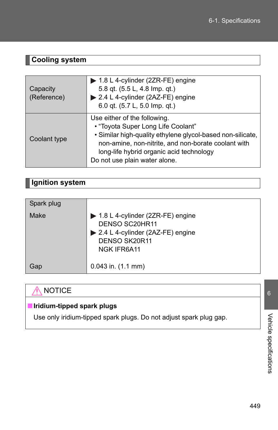 TOYOTA 2011 Matrix User Manual | Page 468 / 516