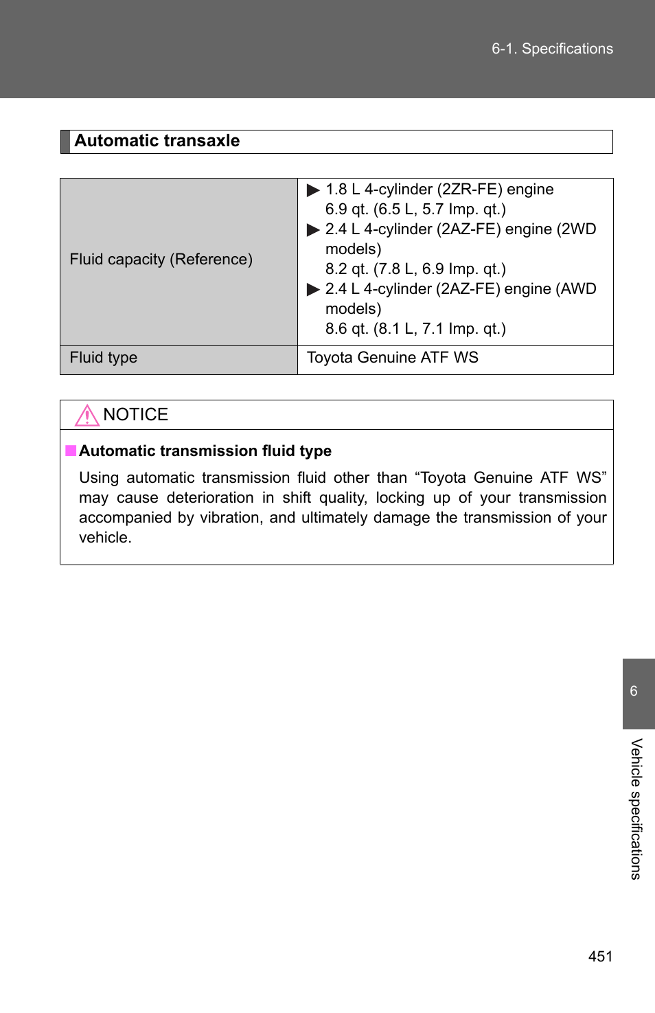 TOYOTA 2011 Matrix User Manual | Page 470 / 516