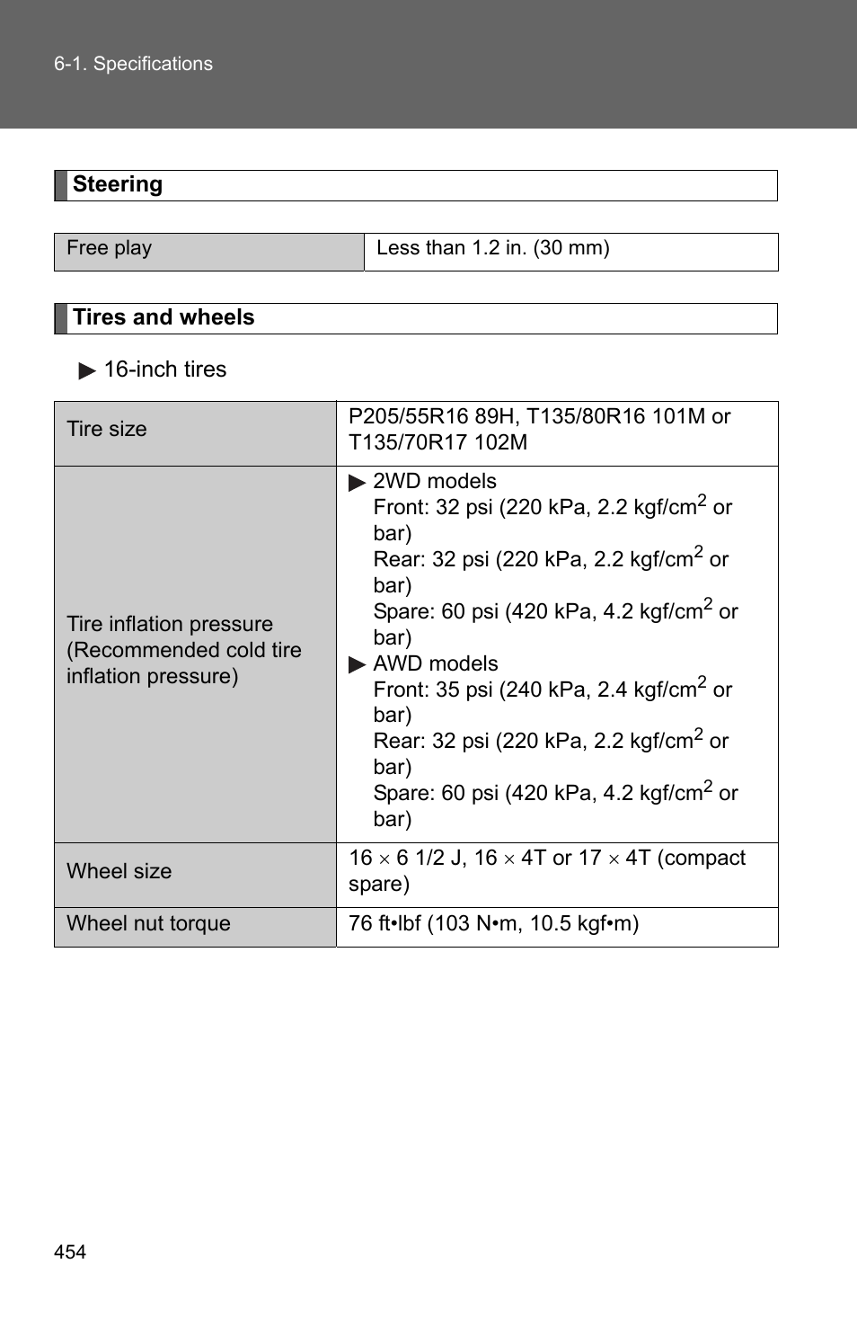 TOYOTA 2011 Matrix User Manual | Page 473 / 516