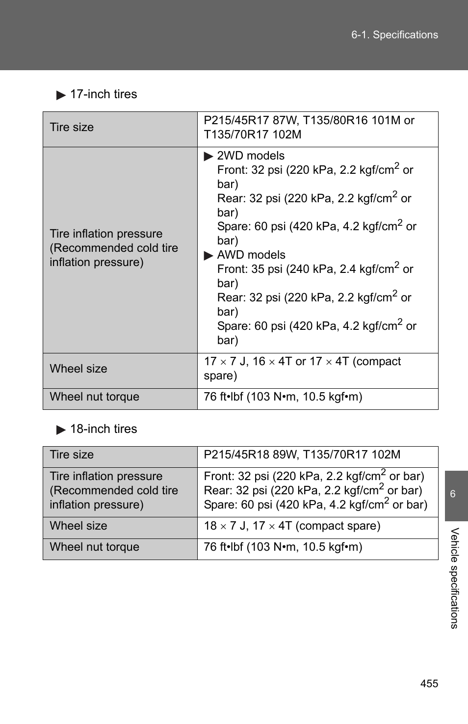 TOYOTA 2011 Matrix User Manual | Page 474 / 516