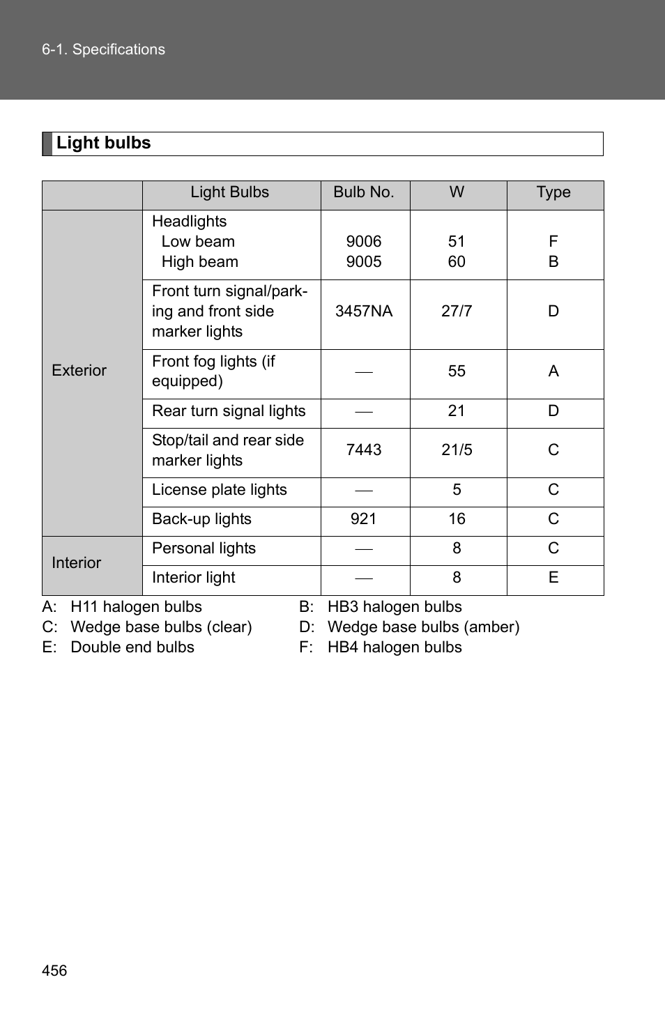 TOYOTA 2011 Matrix User Manual | Page 475 / 516