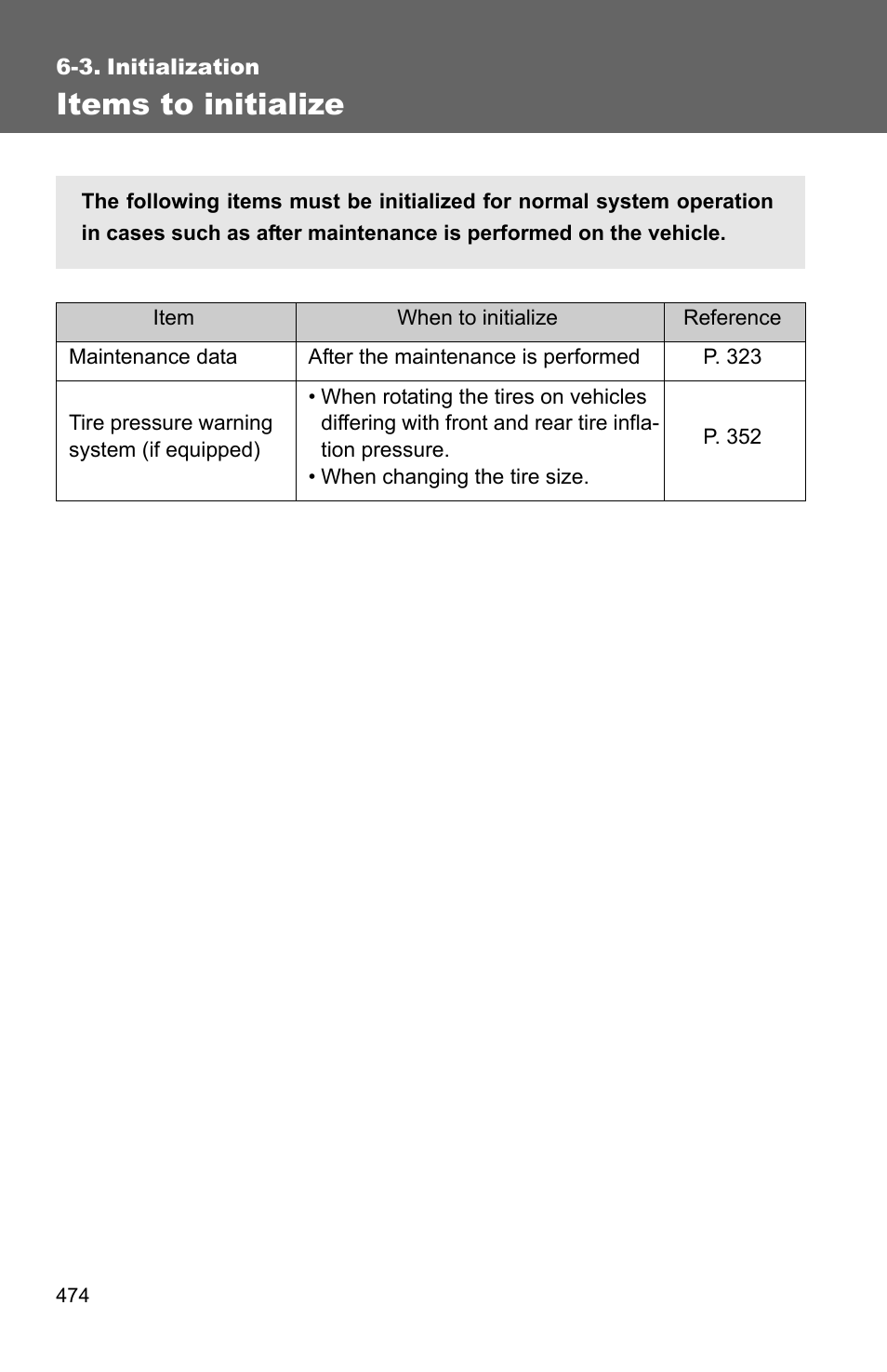 Sec_06-03, Items to initialize | TOYOTA 2011 Matrix User Manual | Page 493 / 516