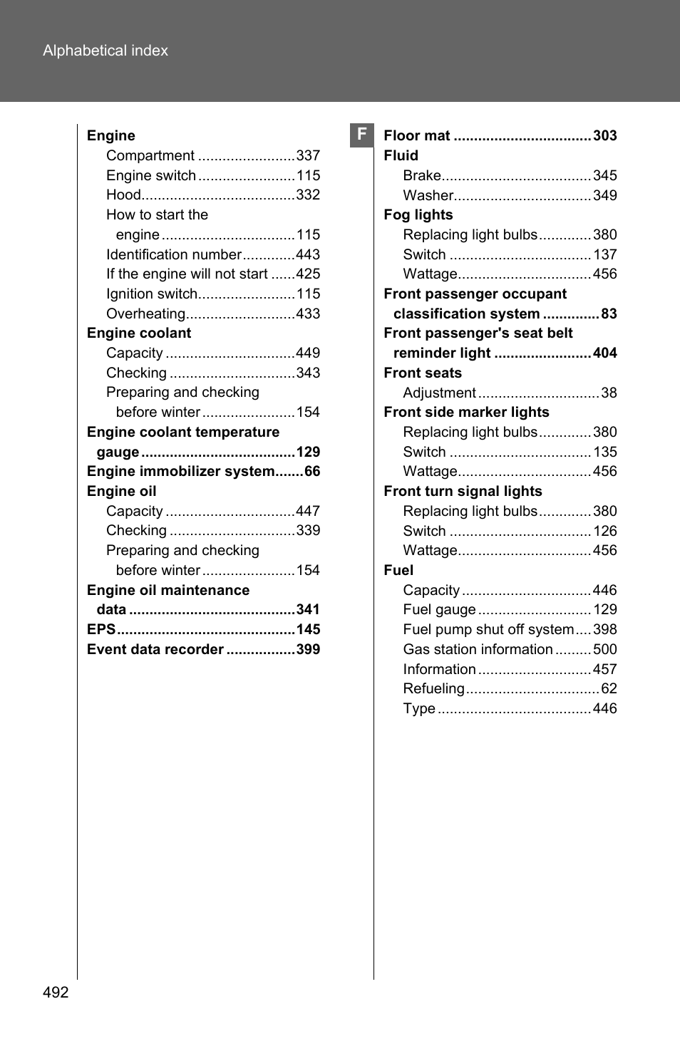 TOYOTA 2011 Matrix User Manual | Page 508 / 516