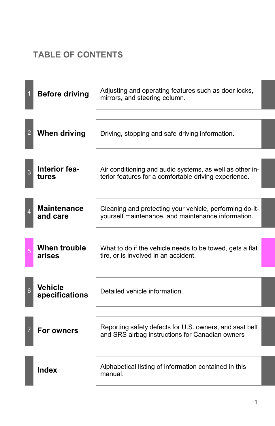 TOYOTA 2011 Matrix User Manual | Page 7 / 516