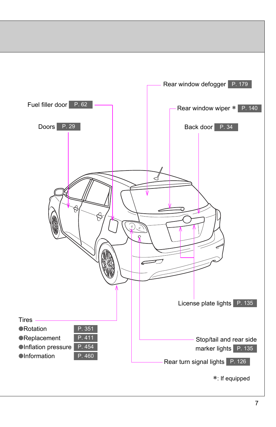 TOYOTA 2011 Matrix User Manual | Page 9 / 516