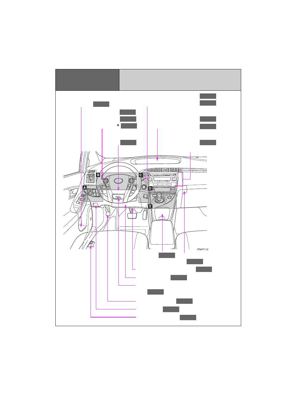 Pictorial index, Instrument panel | TOYOTA 2011 Prius User Manual | Page 13 / 651