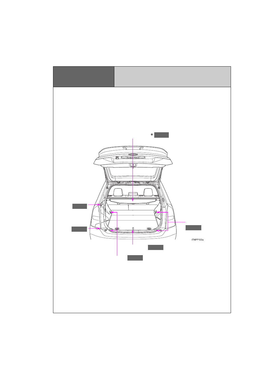 Pictorial index, Luggage compartment | TOYOTA 2011 Prius User Manual | Page 19 / 651