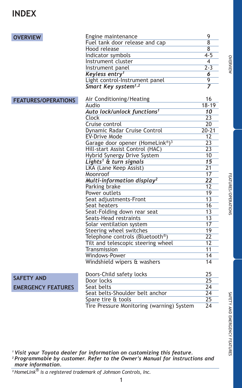 Index | TOYOTA 2011 Prius User Manual | Page 23 / 651