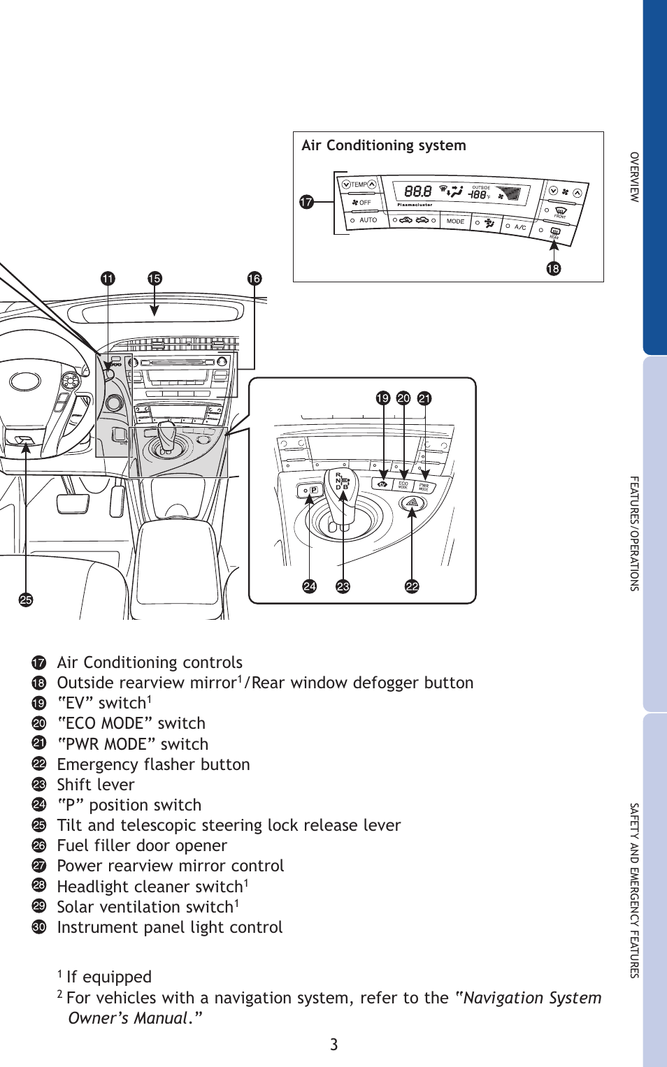 TOYOTA 2011 Prius User Manual | Page 25 / 651