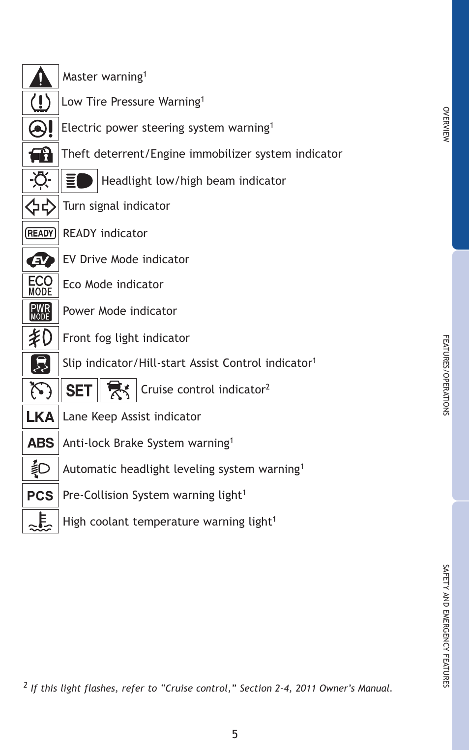 TOYOTA 2011 Prius User Manual | Page 27 / 651