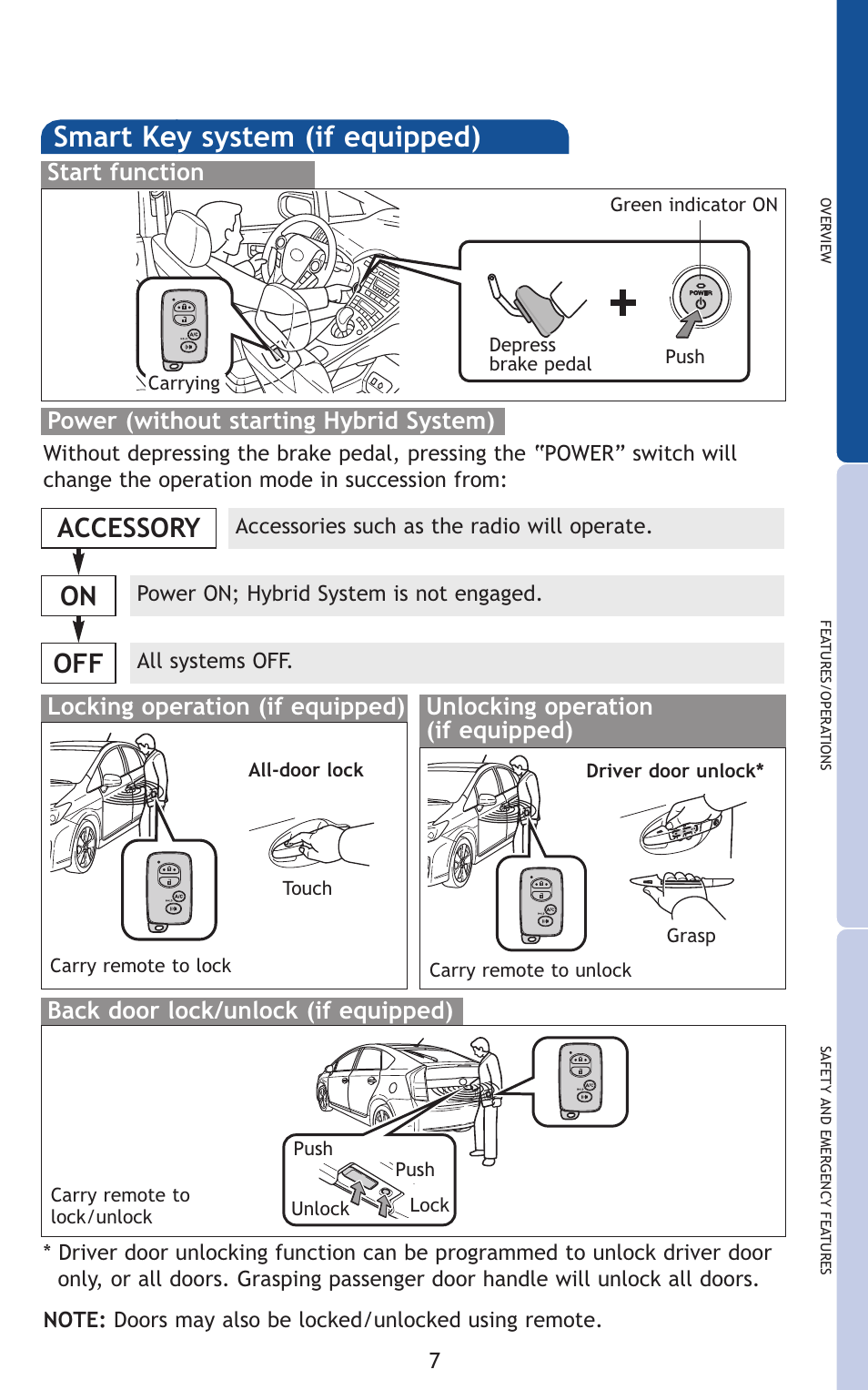 Smart key system (if equipped), Accessory on off | TOYOTA 2011 Prius User Manual | Page 29 / 651