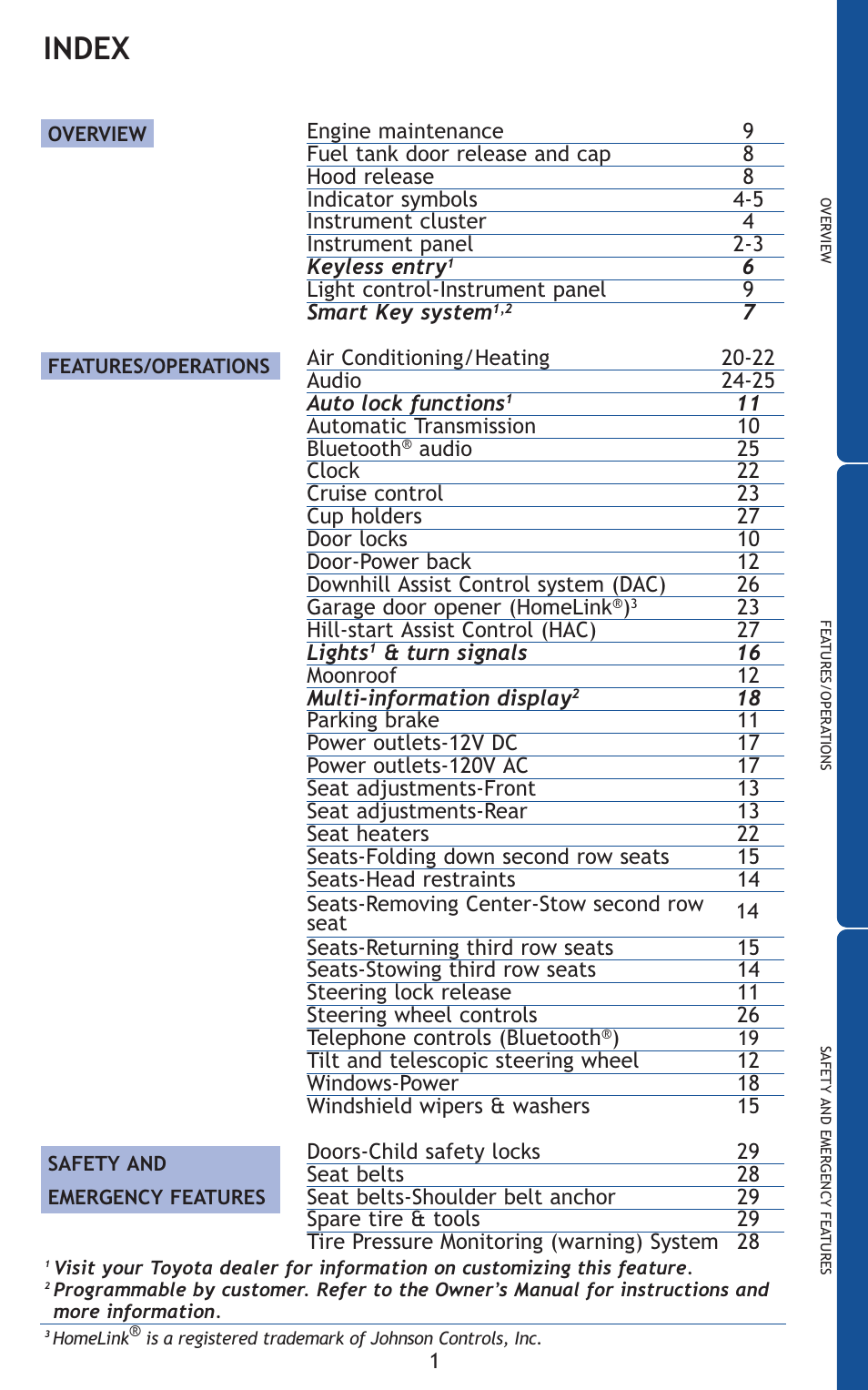 Index | TOYOTA 2011 Highlander User Manual | Page 10 / 615