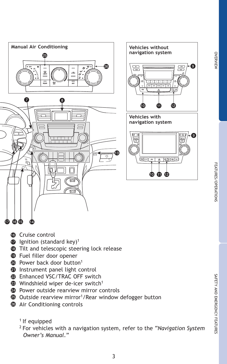 TOYOTA 2011 Highlander User Manual | Page 12 / 615