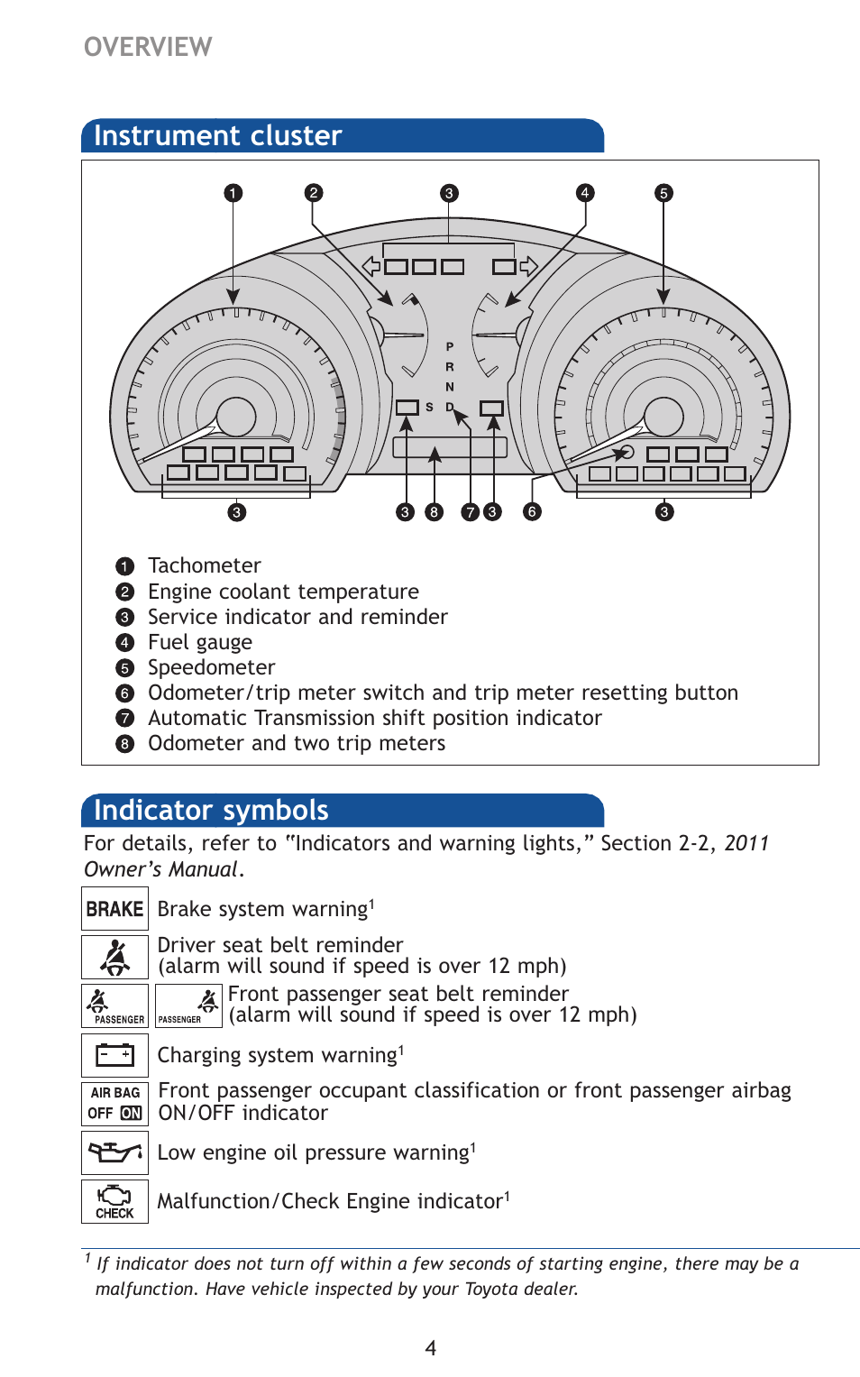 Indicator symbols instrument cluster, Overview | TOYOTA 2011 Highlander User Manual | Page 13 / 615