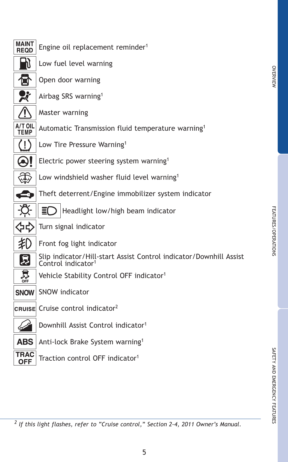 TOYOTA 2011 Highlander User Manual | Page 14 / 615