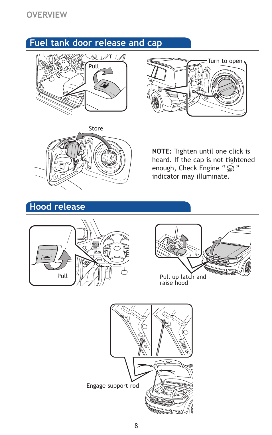 Hood release, Fuel tank door release and cap, En lig | Overview | TOYOTA 2011 Highlander User Manual | Page 17 / 615