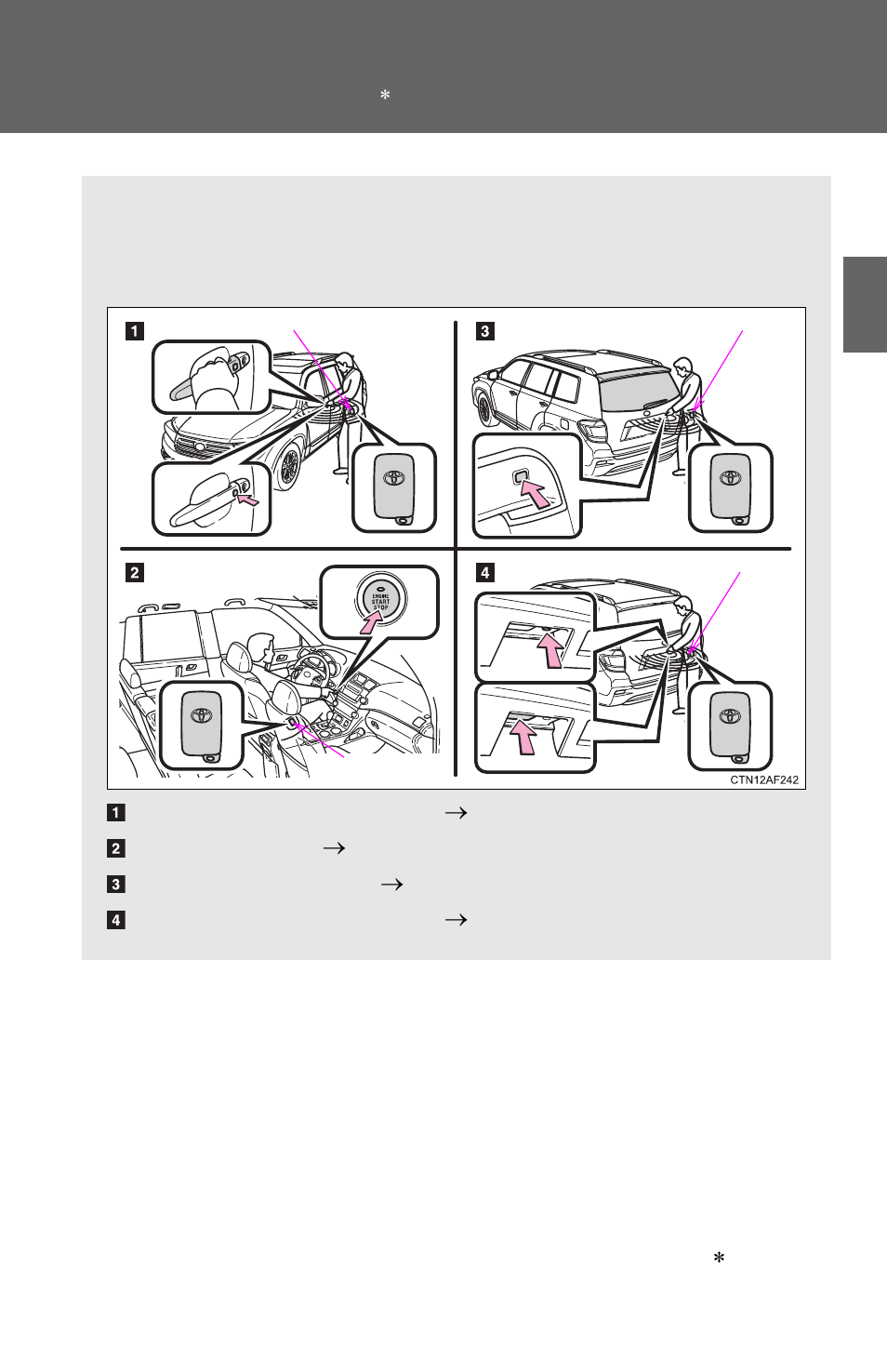 Sec_01-02, Smart key system | TOYOTA 2011 Highlander User Manual | Page 41 / 615