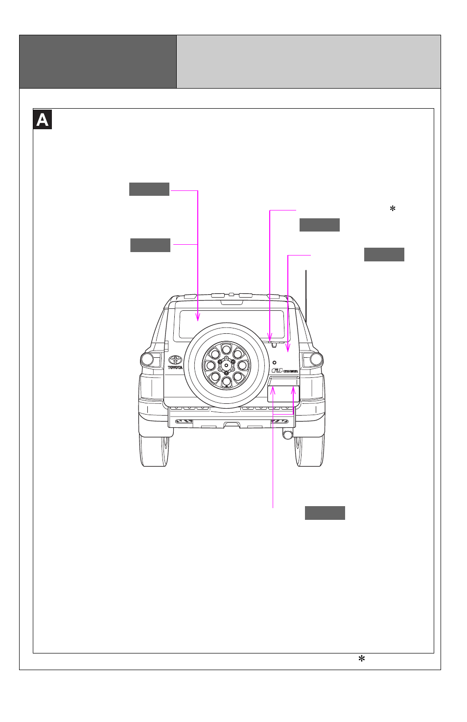 Pictorial index, Exterior | TOYOTA 2011 FJ Cruiser User Manual | Page 10 / 543