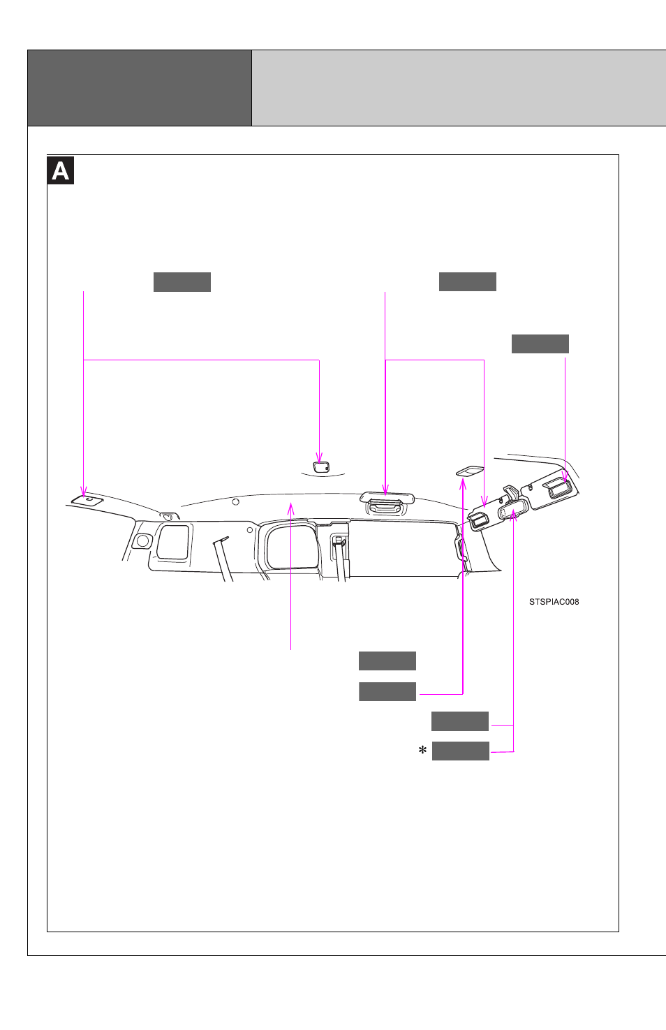 Pictorial index, Interior | TOYOTA 2011 FJ Cruiser User Manual | Page 12 / 543