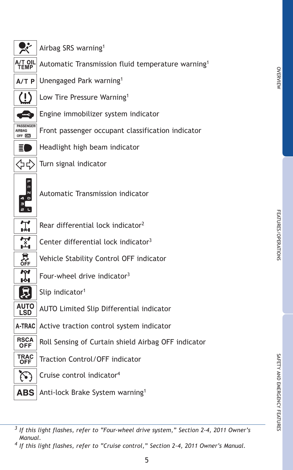 TOYOTA 2011 FJ Cruiser User Manual | Page 29 / 543