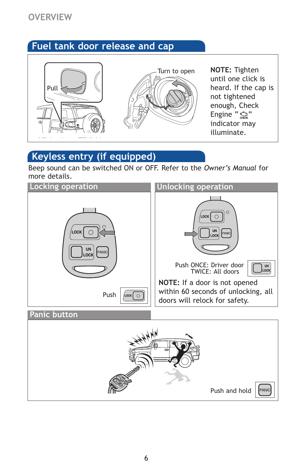 Fuel tank door release and cap, Keyless entry (if equipped), Overview | Panic button, Locking operation unlocking operation | TOYOTA 2011 FJ Cruiser User Manual | Page 30 / 543