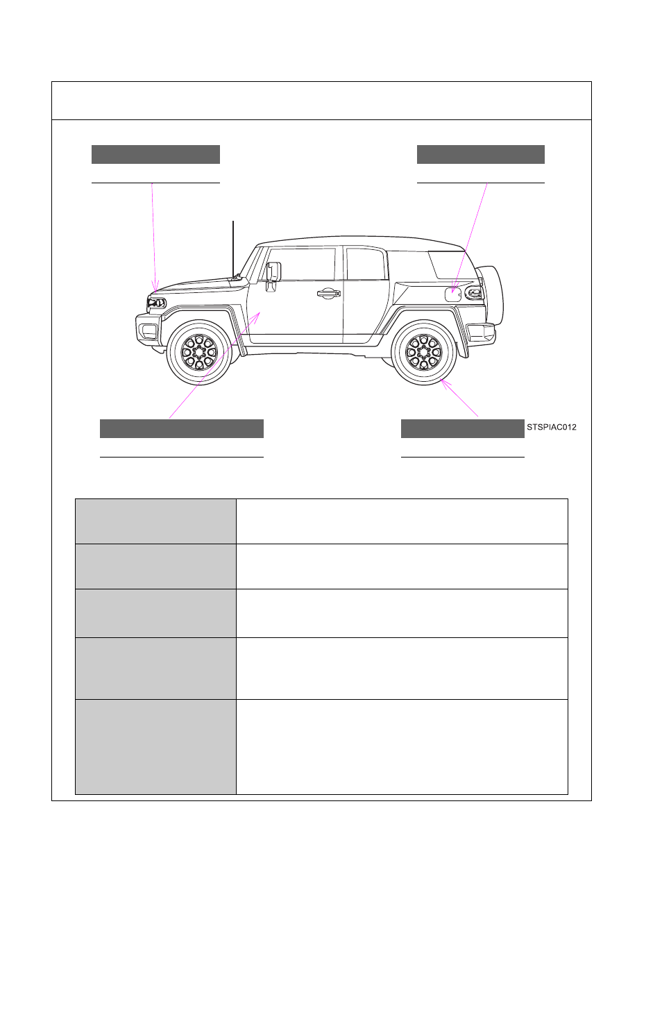 Gas station information | TOYOTA 2011 FJ Cruiser User Manual | Page 543 / 543