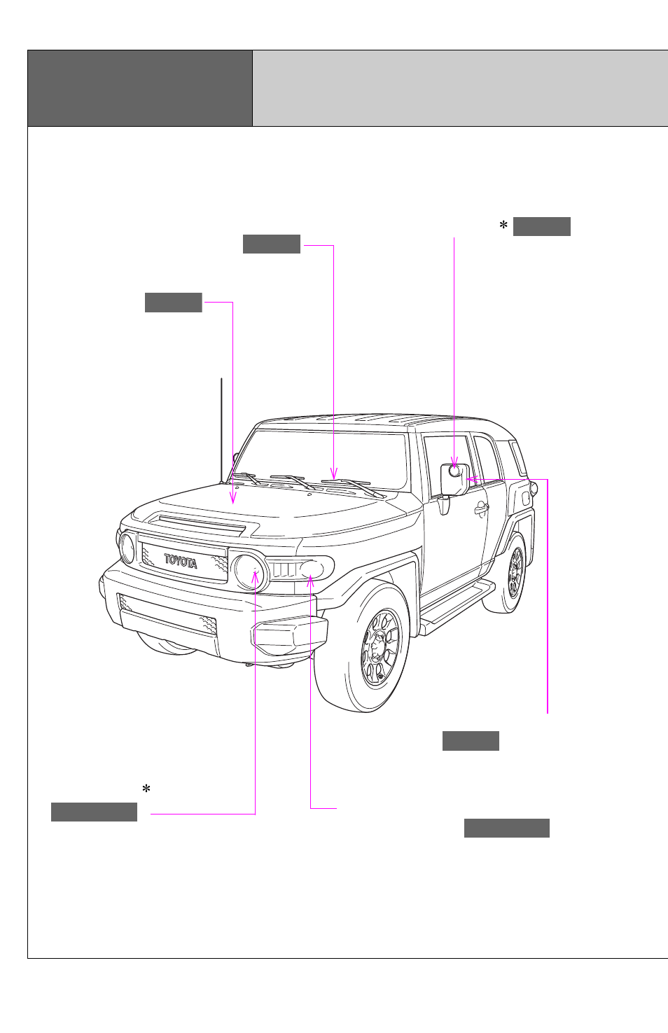 Pictorial index exterior, Pictorial index, Exterior | TOYOTA 2011 FJ Cruiser User Manual | Page 8 / 543