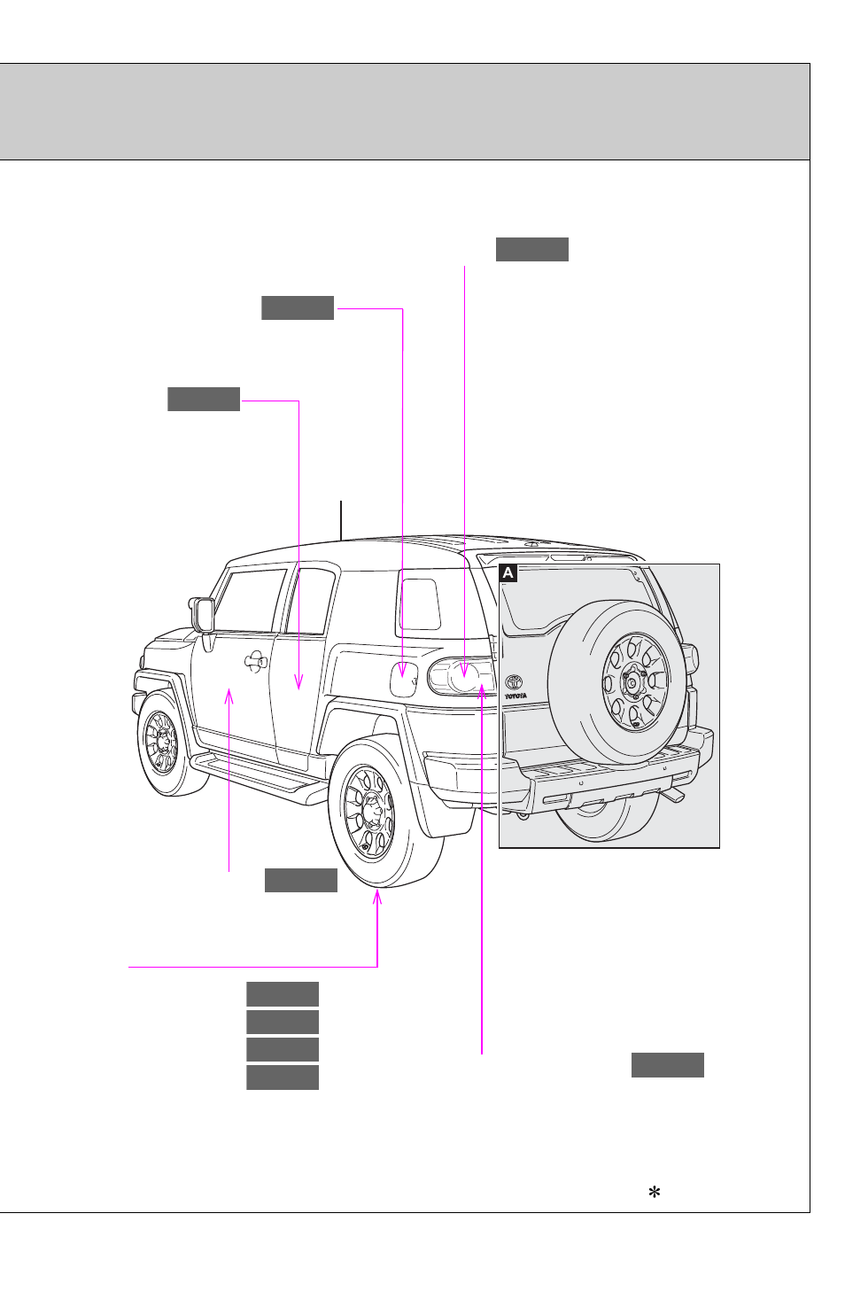 TOYOTA 2011 FJ Cruiser User Manual | Page 9 / 543