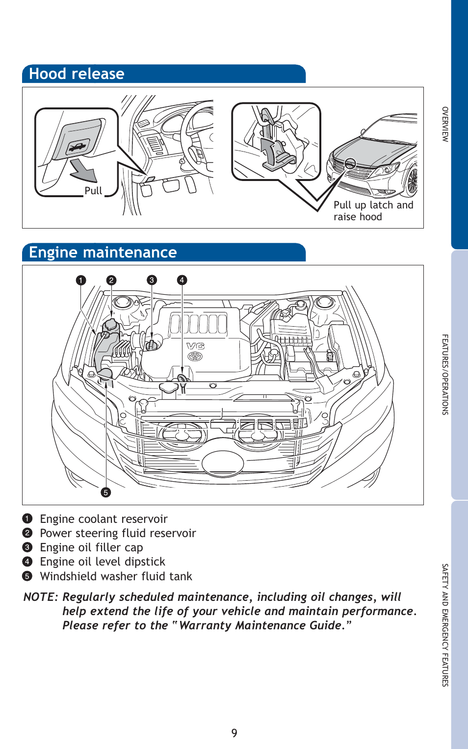 Hood release, Engine maintenance | TOYOTA 2011 Avalon User Manual | Page 11 / 583