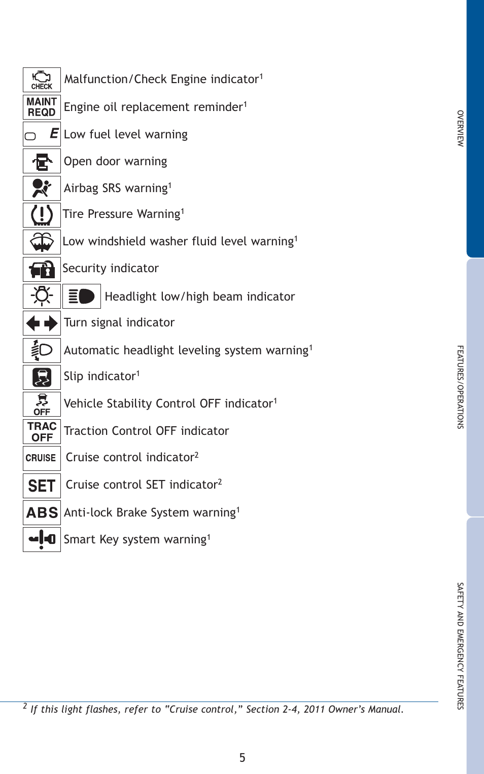 TOYOTA 2011 Avalon User Manual | Page 7 / 583