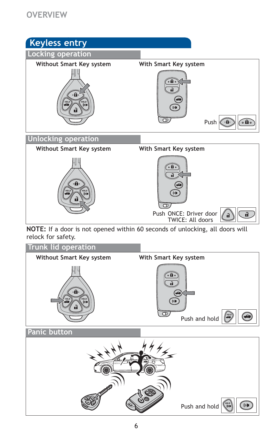 Keyless entry | TOYOTA 2011 Avalon User Manual | Page 8 / 583