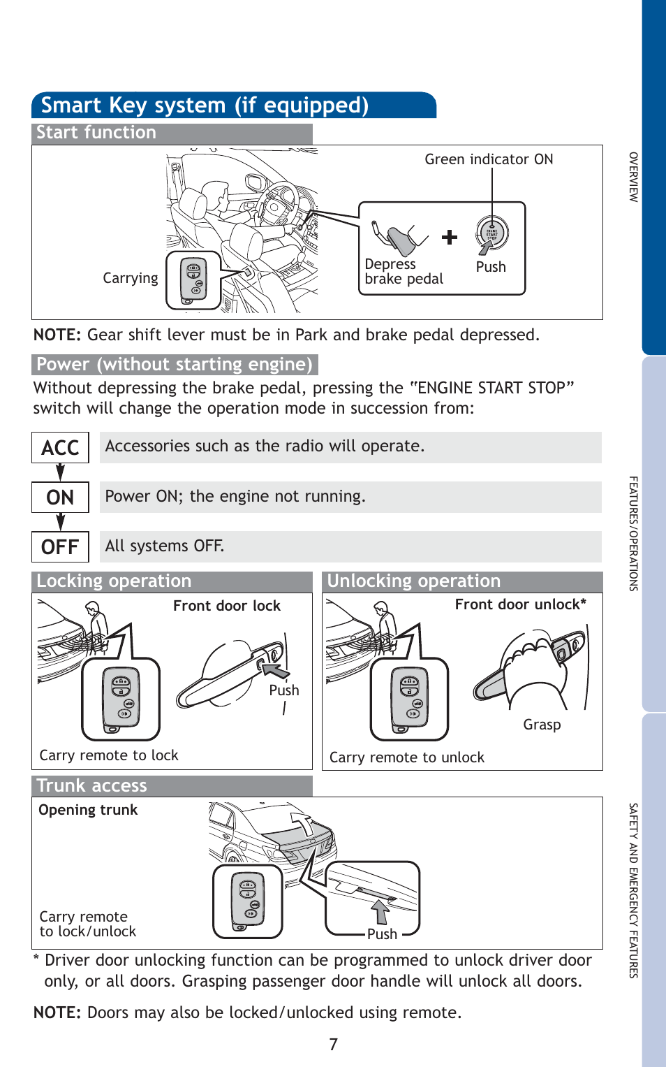 Smart key system (if equipped), Acc on off | TOYOTA 2011 Avalon User Manual | Page 9 / 583