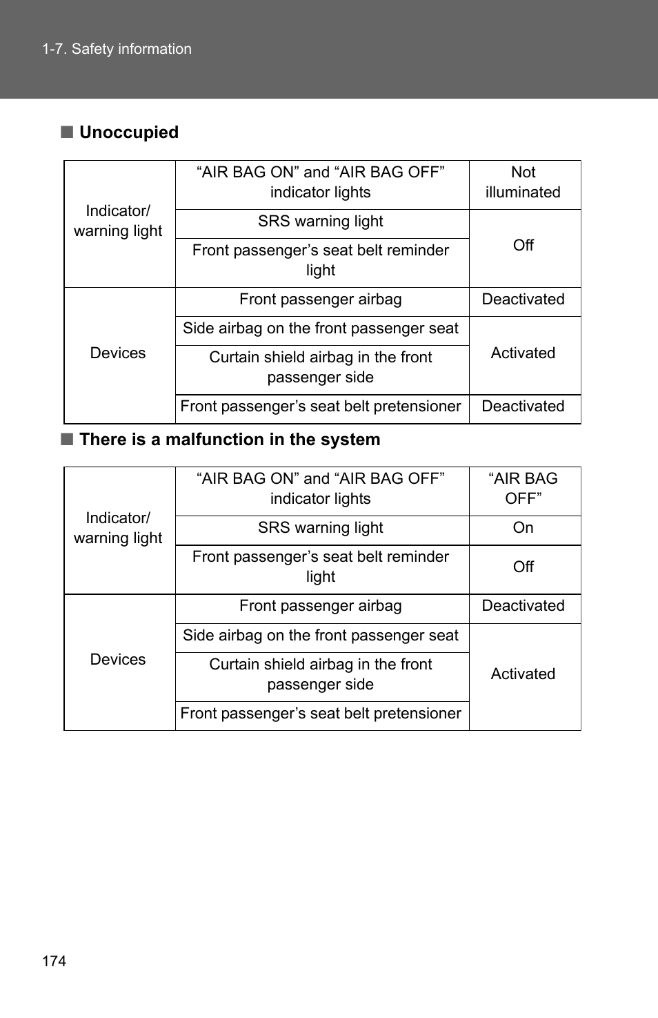 TOYOTA 2011 Sienna User Manual | Page 221 / 842