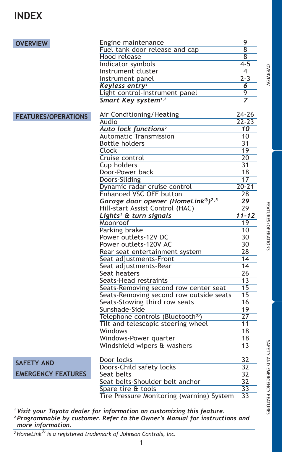 Index | TOYOTA 2011 Sienna User Manual | Page 3 / 842