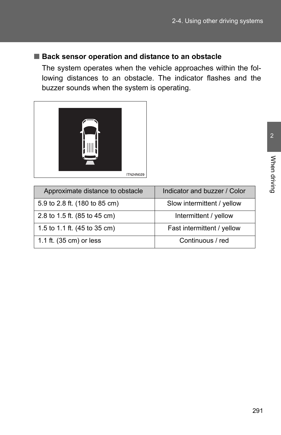 TOYOTA 2011 Sienna User Manual | Page 342 / 842