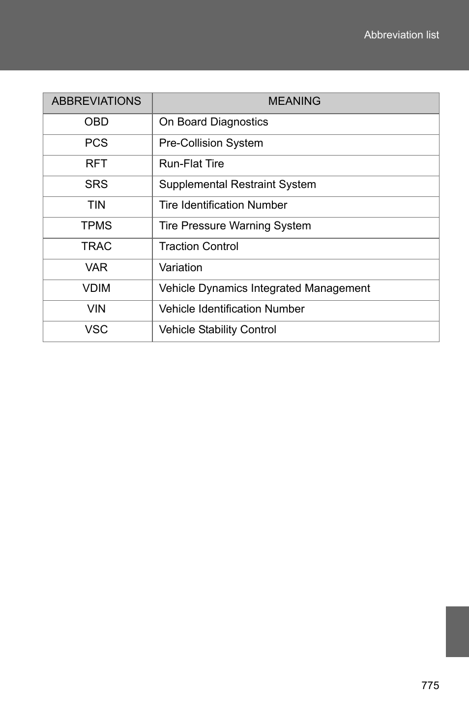 TOYOTA 2011 Sienna User Manual | Page 38 / 842