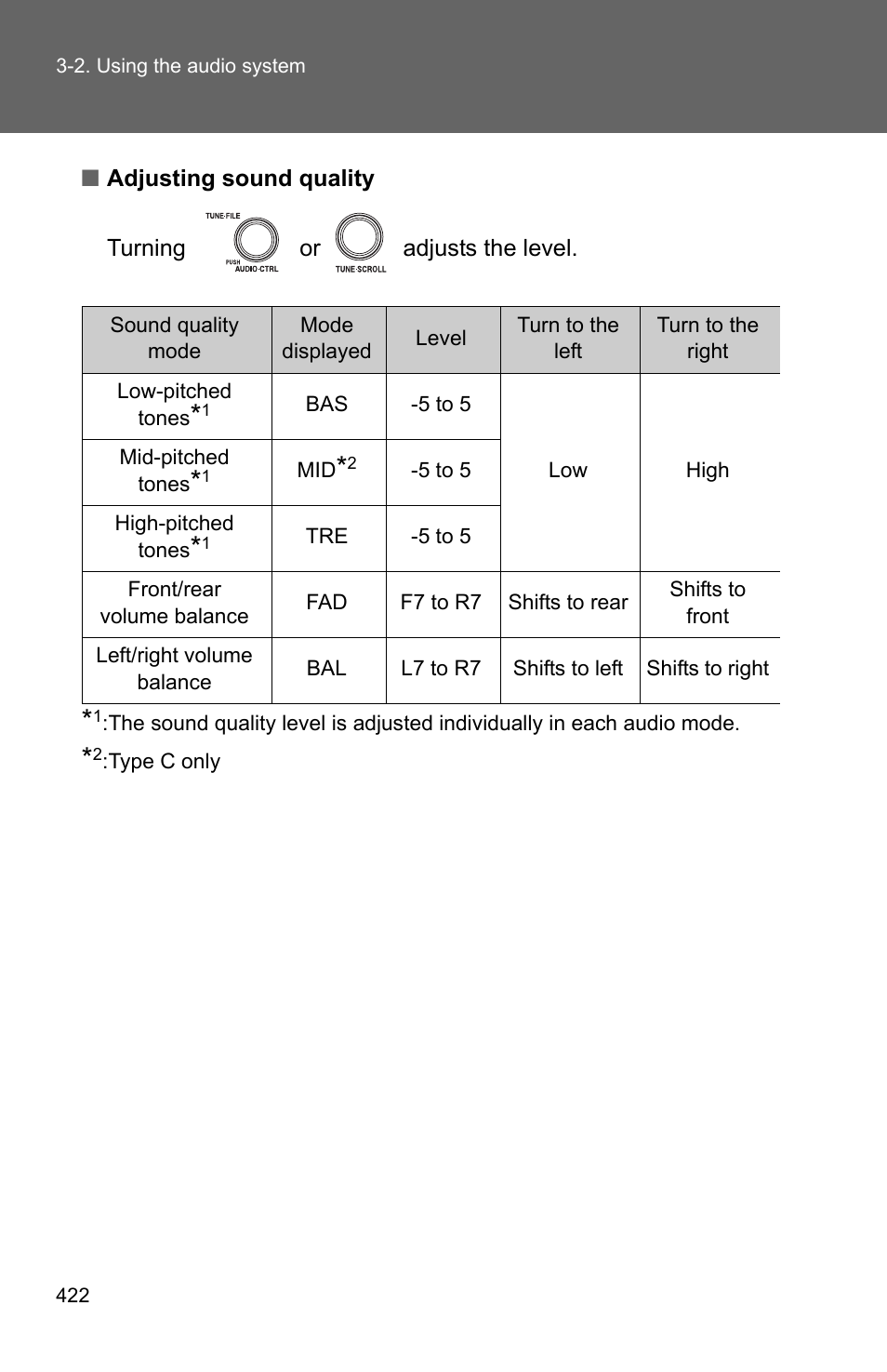 TOYOTA 2011 Sienna User Manual | Page 488 / 842
