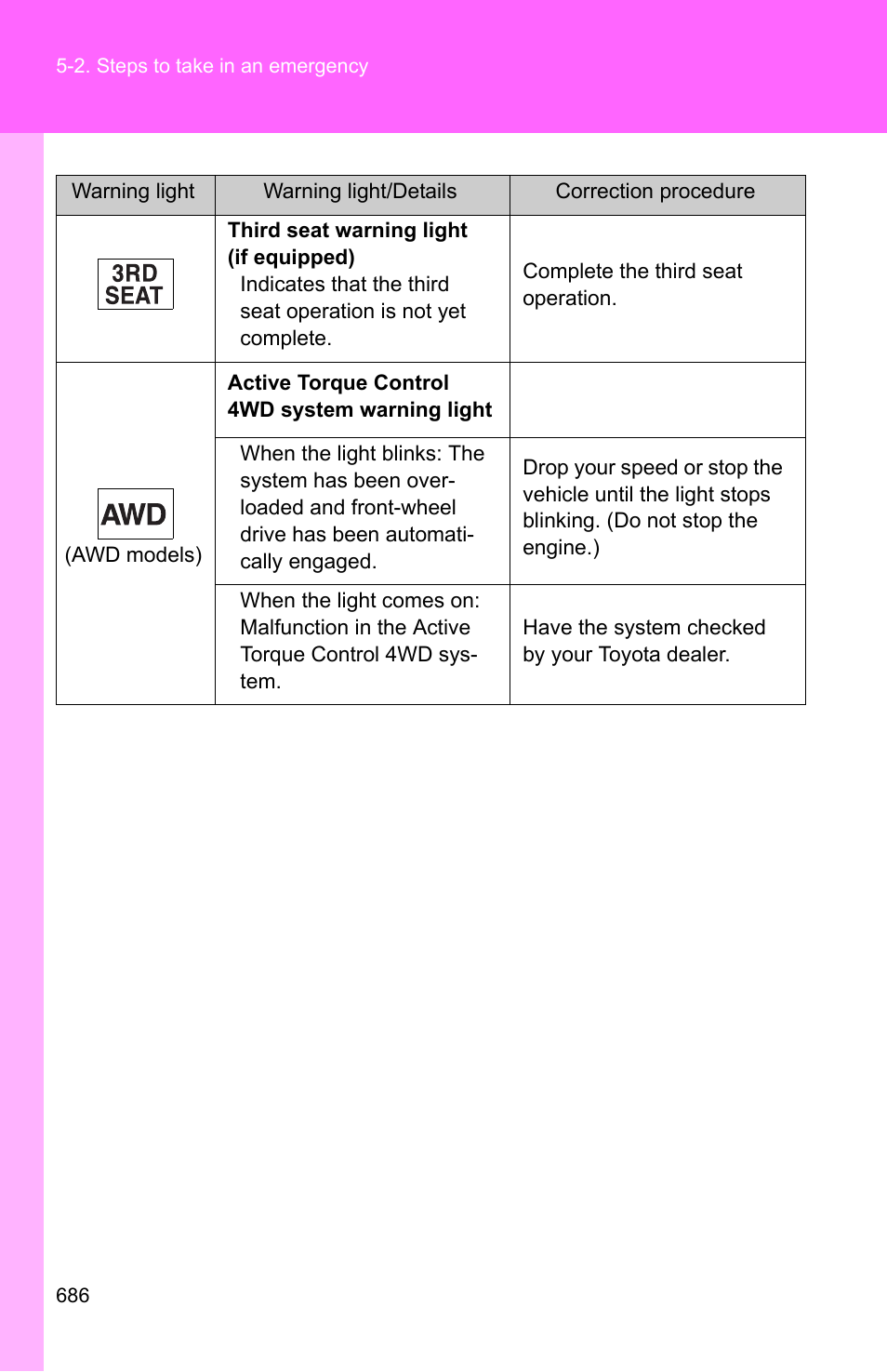 TOYOTA 2011 Sienna User Manual | Page 743 / 842