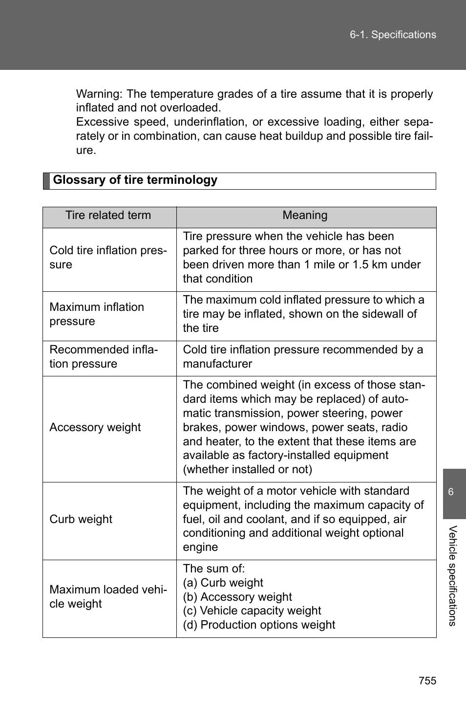 TOYOTA 2011 Sienna User Manual | Page 811 / 842
