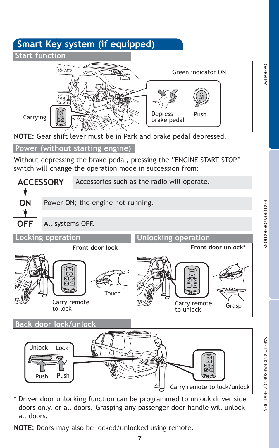 Smart key system (if equipped), Accessory on off, Start function | Power (without starting engine), Locking operation unlocking operation, Back door lock/unlock | TOYOTA 2011 Sienna User Manual | Page 9 / 842