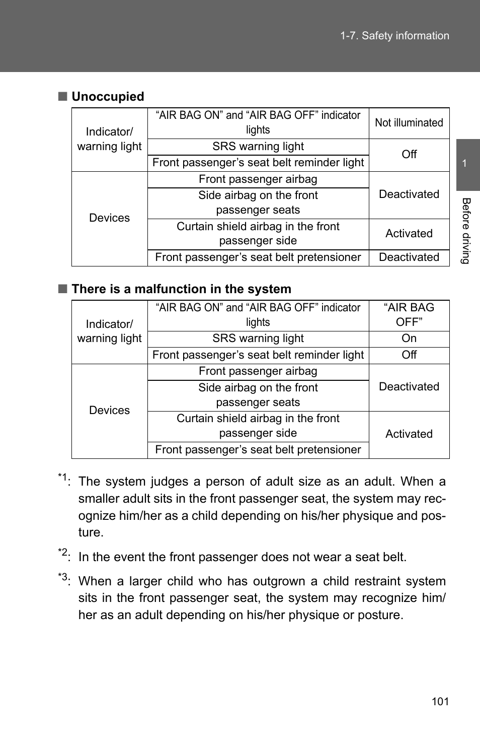 TOYOTA 2010 Camry User Manual | Page 127 / 555