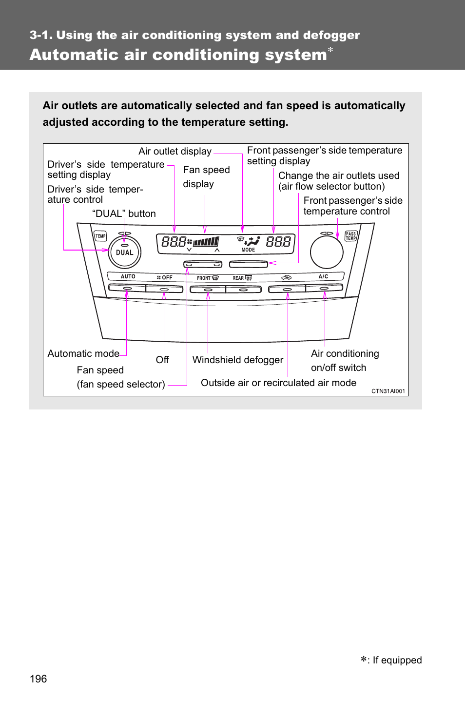 Automatic air conditioning system | TOYOTA 2010 Camry User Manual | Page 219 / 555