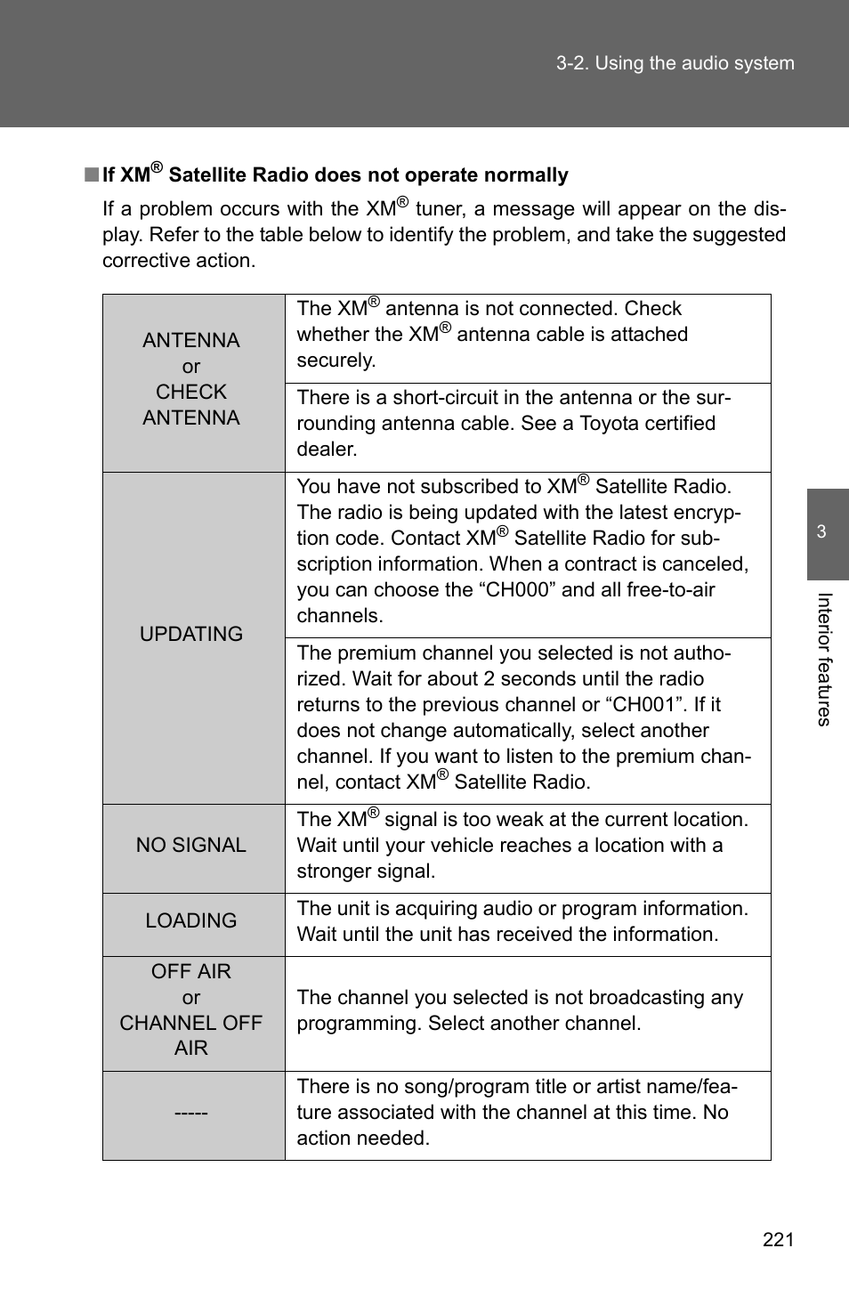 TOYOTA 2010 Camry User Manual | Page 246 / 555