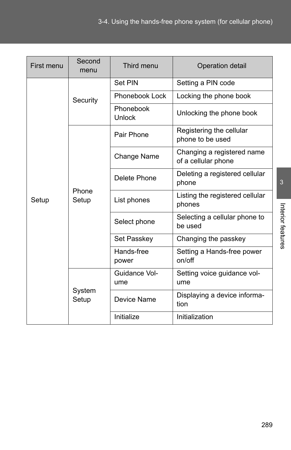 TOYOTA 2010 Camry User Manual | Page 314 / 555