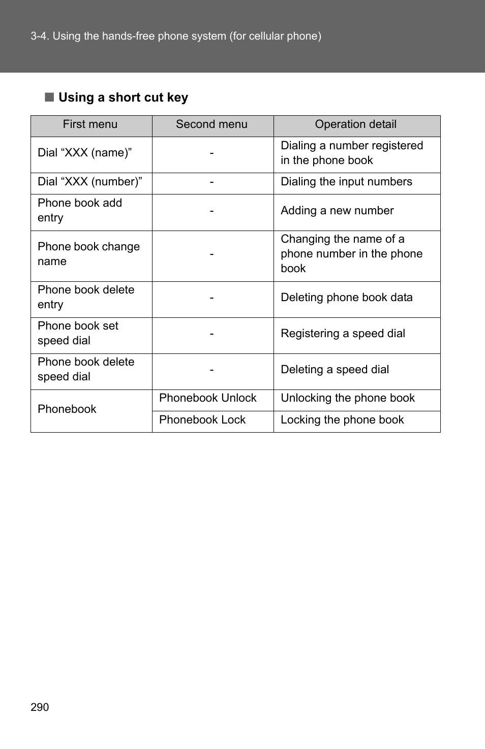 TOYOTA 2010 Camry User Manual | Page 315 / 555