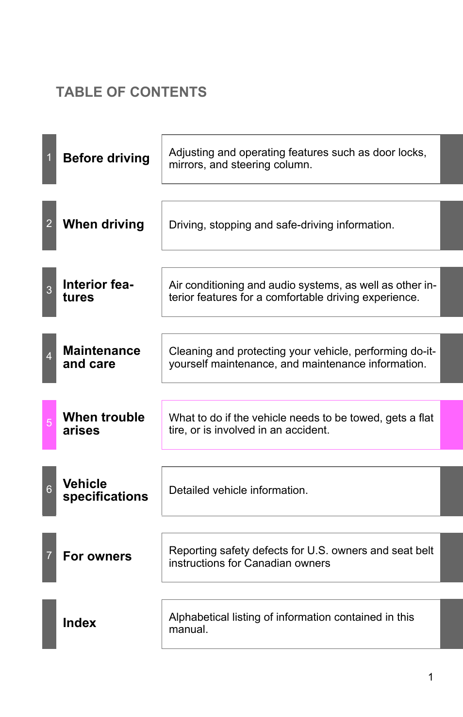 TOYOTA 2010 Camry User Manual | Page 37 / 555