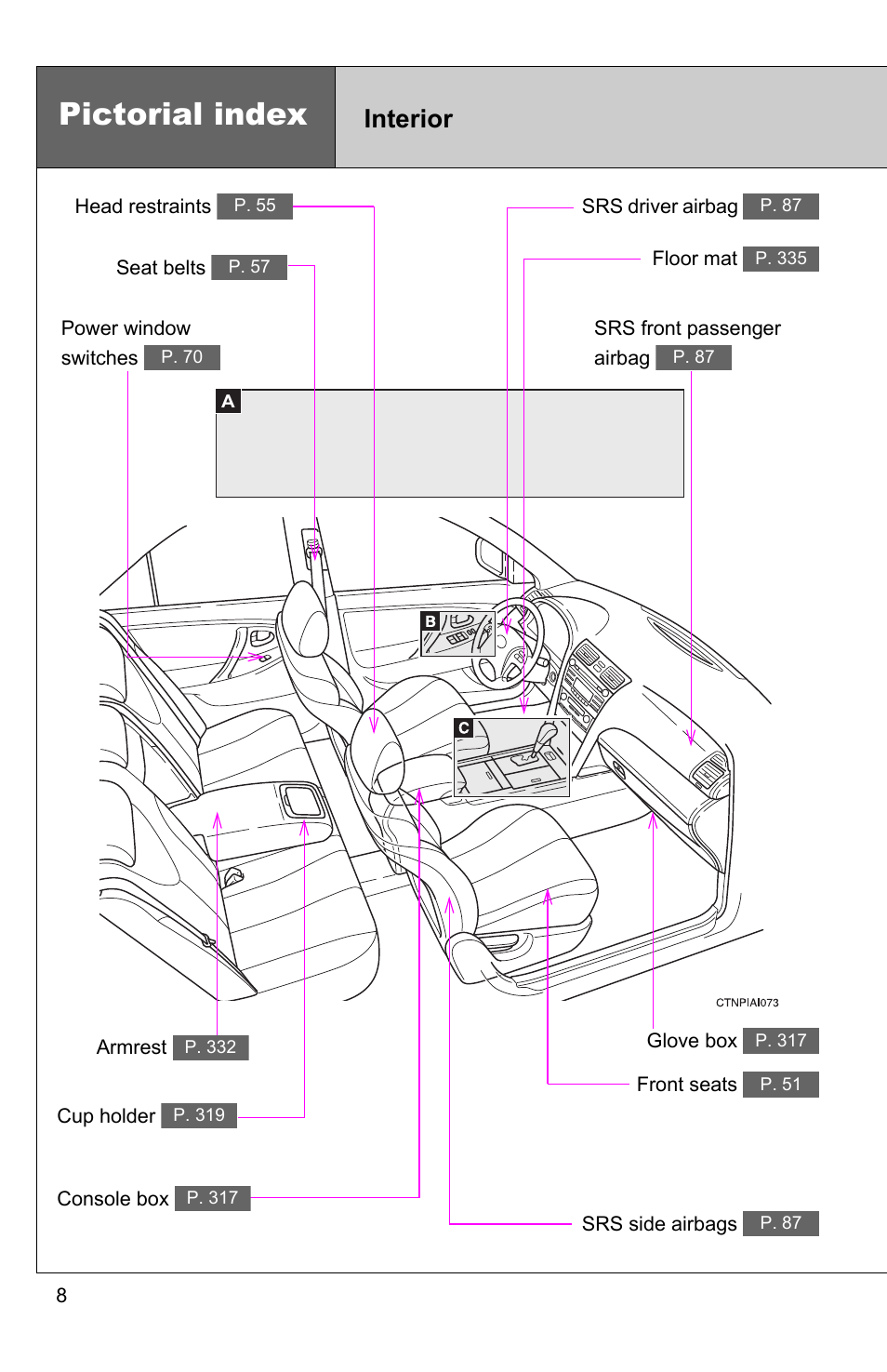 Pictorial index, Interior | TOYOTA 2010 Camry User Manual | Page 40 / 555