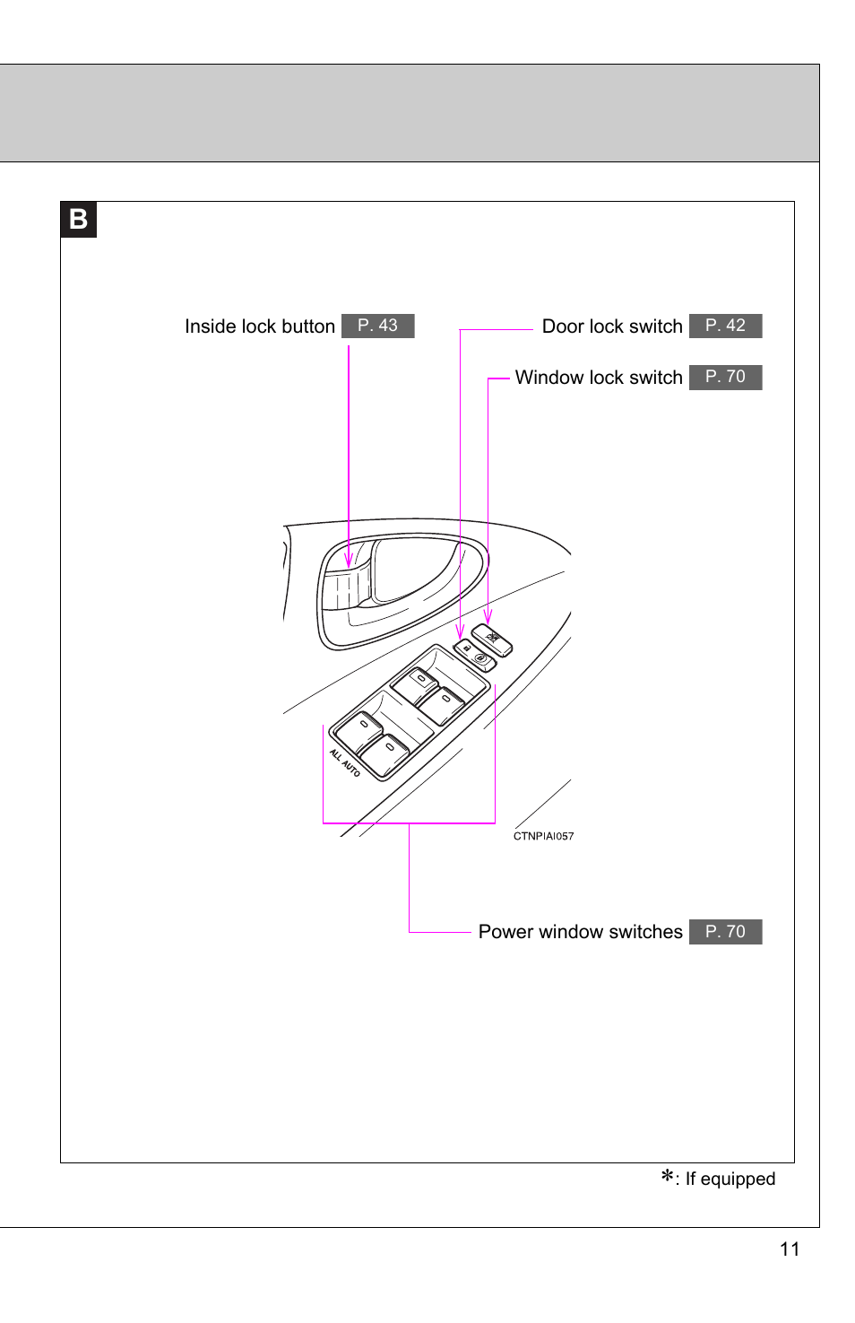 TOYOTA 2010 Camry User Manual | Page 43 / 555